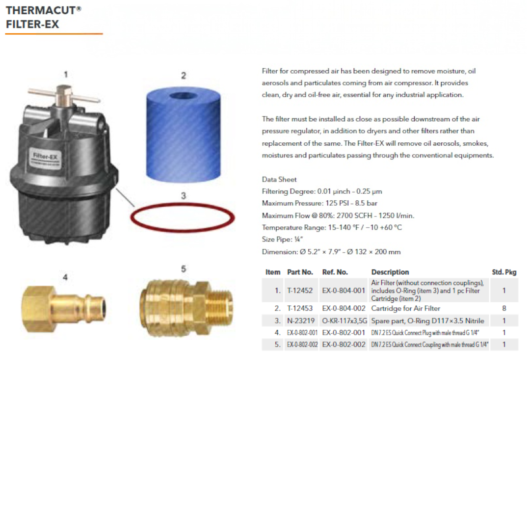 Technical datasheet and diagram for the Thermacut Filter-EX air filter, showing four numbered views of the black cylindrical filter with brass ends, a blue cartridge, and a red circle highlighting part number 3, alongside text specifications and a parts list table.