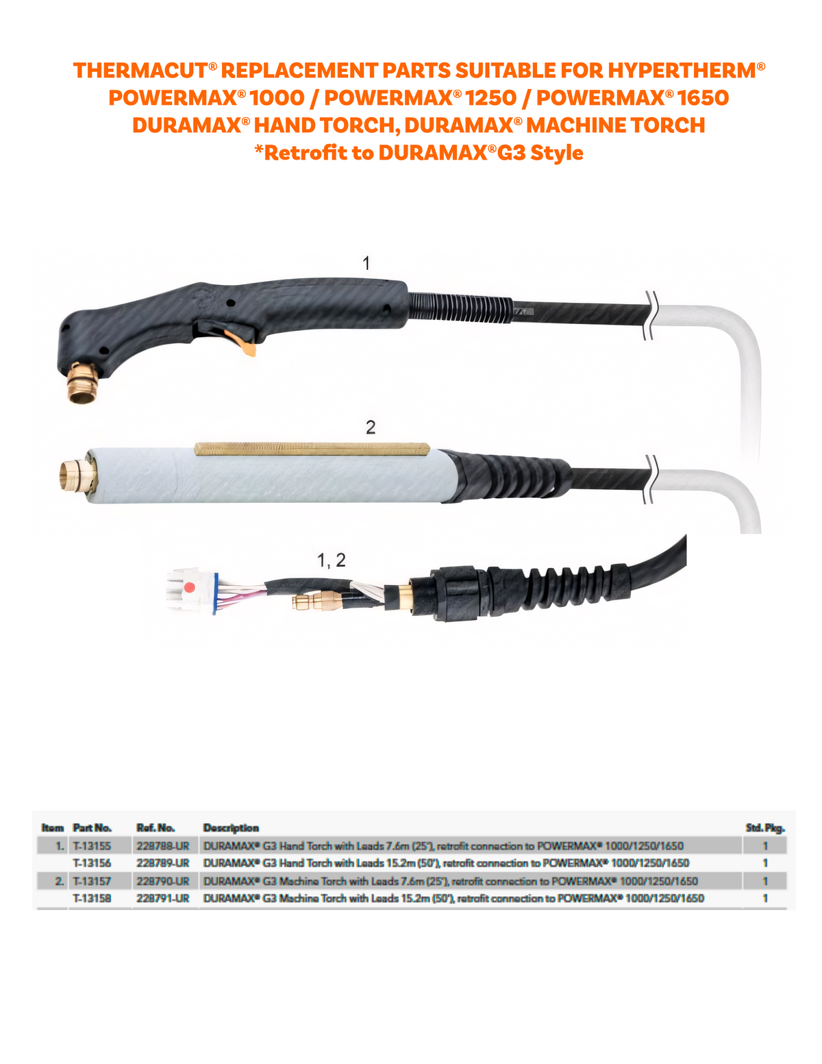 Thermacut® T-13157 Duramax® G3 Machine Torch with Leads 7.6m (25'), retrofit to Powermax® 1000/1250/1650 — Hypertherm® Powermax® 1000 / 1250 / 1650 | Crosses to 228790