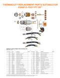 Technical parts list and exploded view diagram for Thermacut replacement parts suitable for Esab/L-TEC PT-36, showing individual components and bundled hoses on a white background with an orange title.