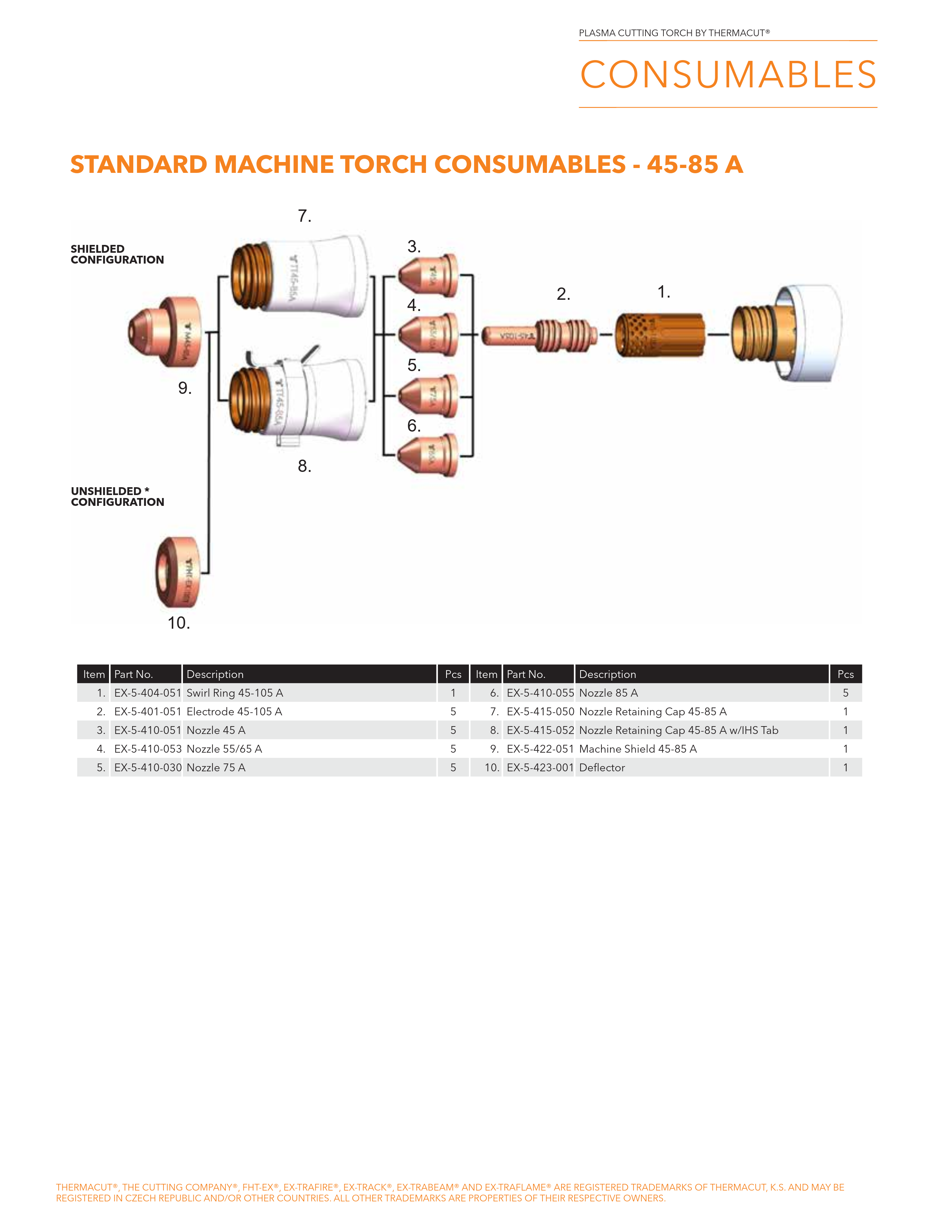 A technical diagram page titled 'CONSUMABLES' and 'STANDARD MACHINE TORCH CONSUMABLES - 45-85 A' showing numbered torch assembly parts with a table of part numbers and sizes below.