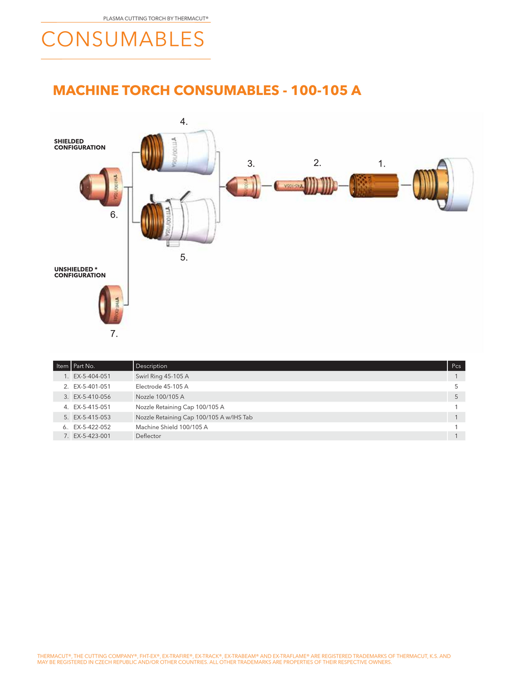Technical specification sheet for machine torch consumables, showing exploded assembly diagrams and a parts list table for 100-105 A gas cylinders.