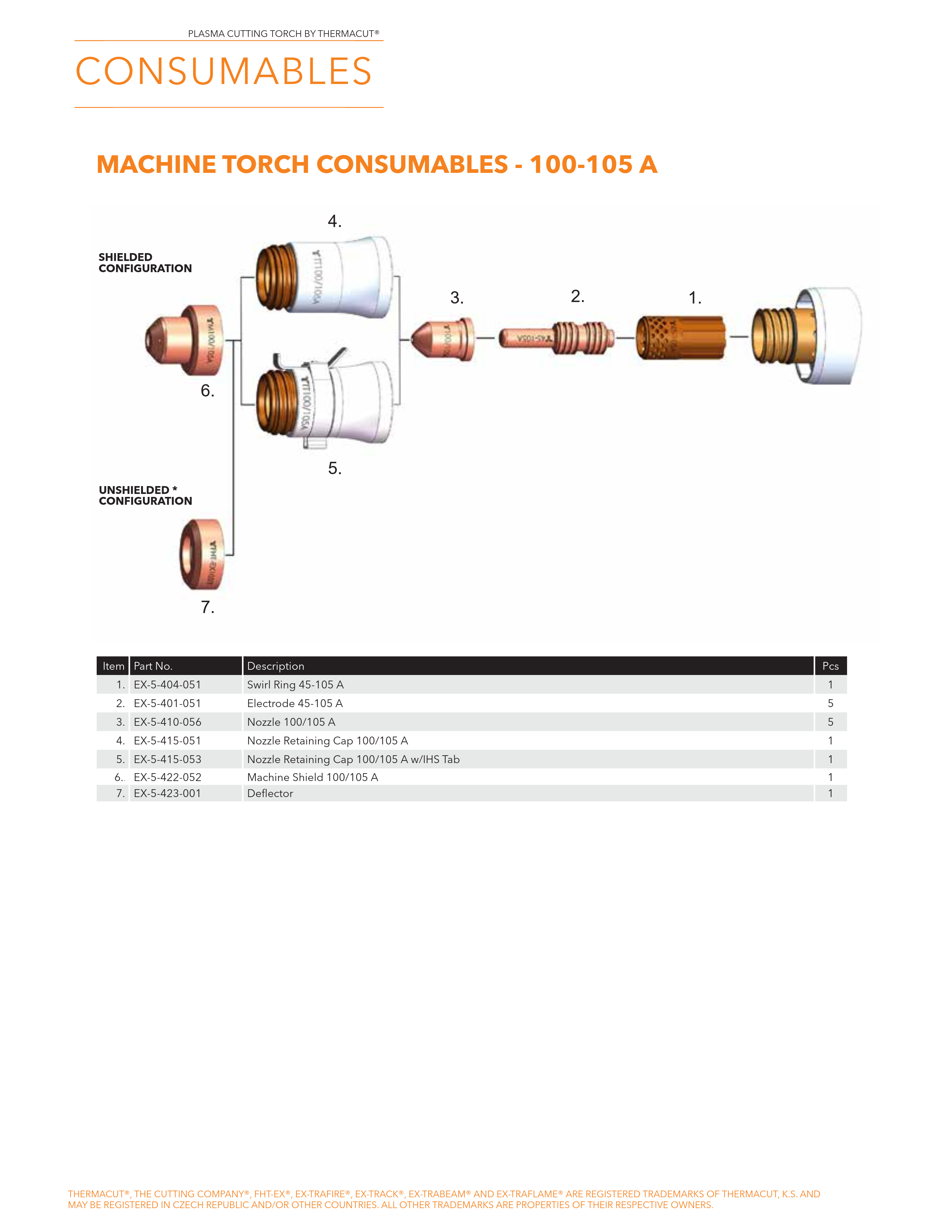Technical specification sheet for machine torch consumables, showing exploded assembly diagrams and a parts list table for 100-105 A gas cylinders.