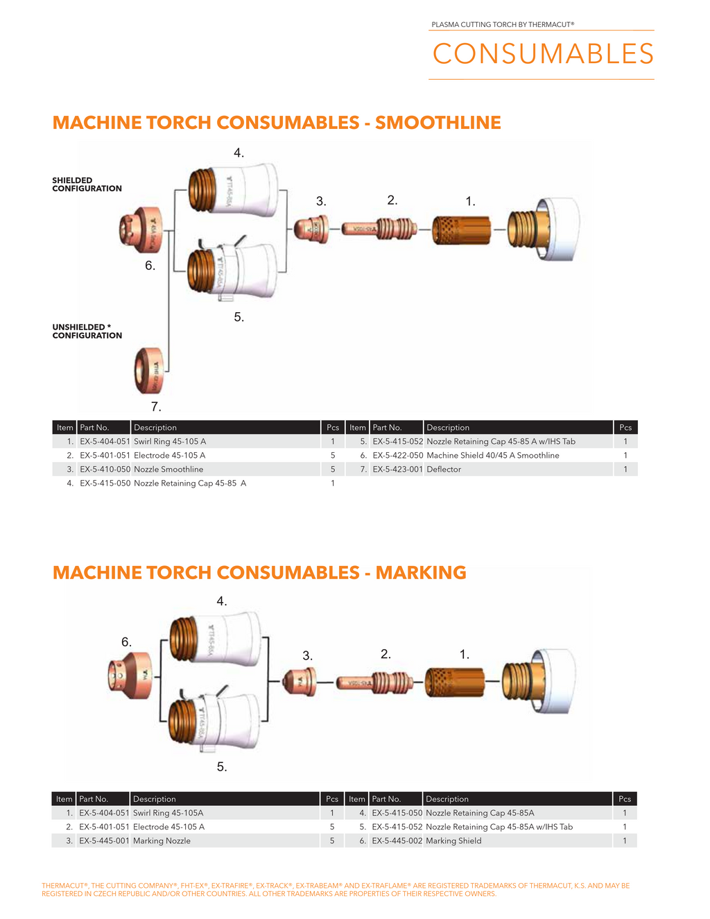 Technical datasheet page for machine torch consumables, showing numbered exploded diagrams of copper alloy fittings and a marking example with tables of part names and quantities below.