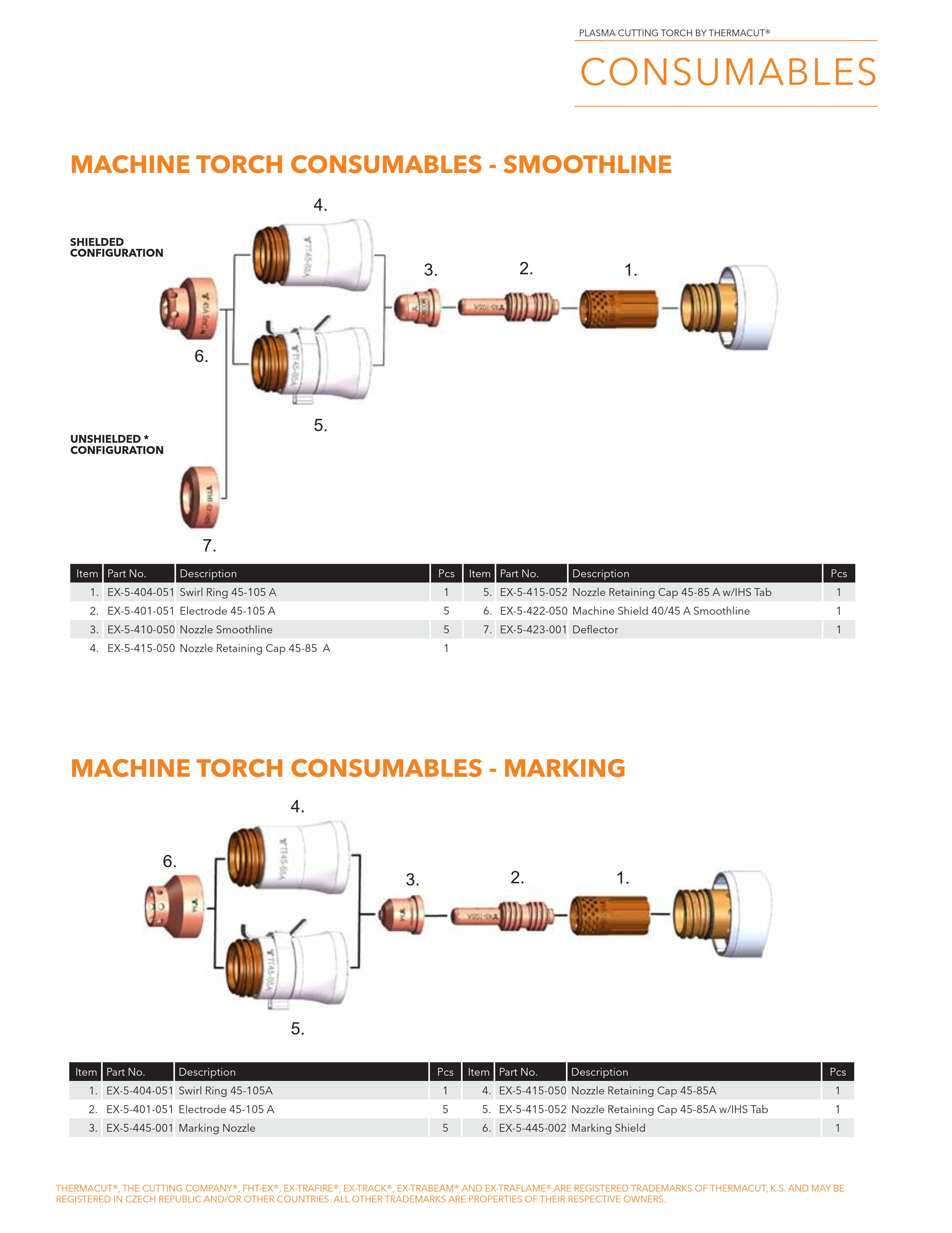 Technical datasheet page for machine torch consumables, showing numbered exploded diagrams of copper alloy fittings and a marking example with tables of part names and quantities below.