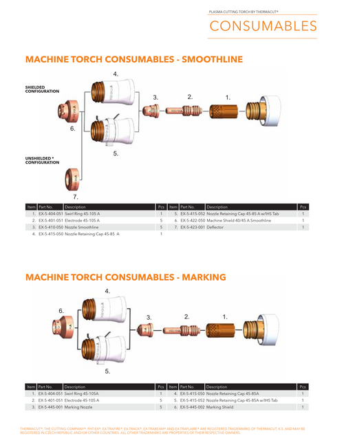 Technical datasheet page for machine torch consumables, showing numbered exploded diagrams of copper alloy fittings and a marking example with tables of part names and quantities below.