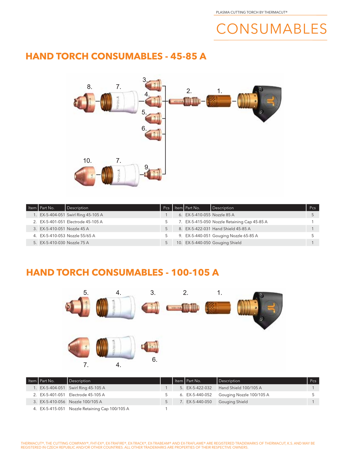 A technical datasheet page showing hand torch consumables for 45-85 A and 100-105 A, with labeled exploded views of torch tips, nozzle, coupling, and grounding shield, plus tables of part numbers and specifications.