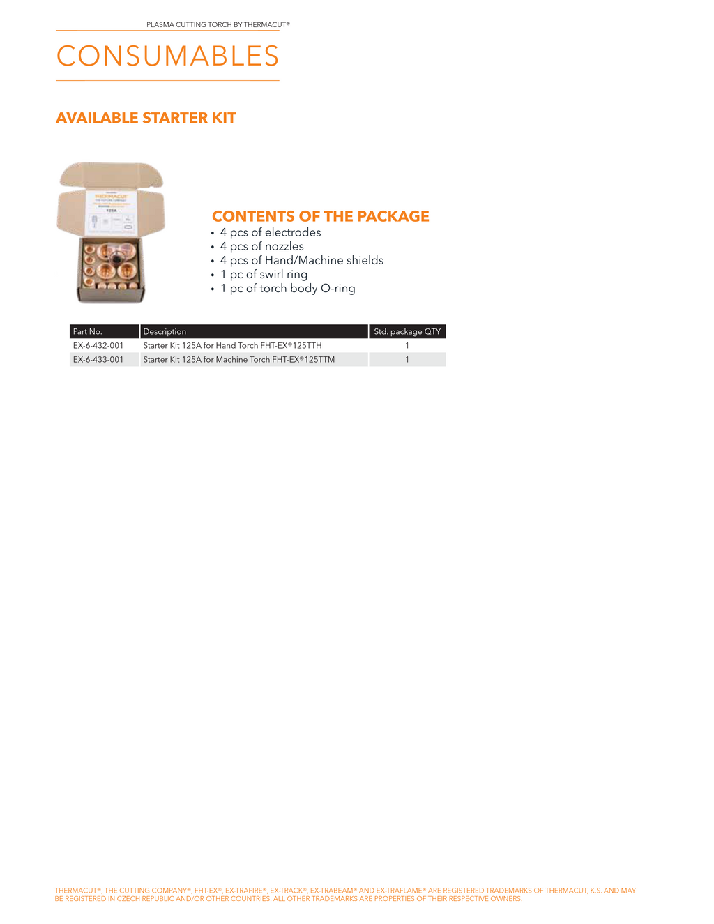 A product information page for the 'Plushie Cutting Tools of Thermography' Consumables, detailing the available starter kit contents. It features a small product photo of an open cardboard box containing various tools, followed by a 'CONTENTS OF THE PACKAGE' list and a small table with item names and quantities.