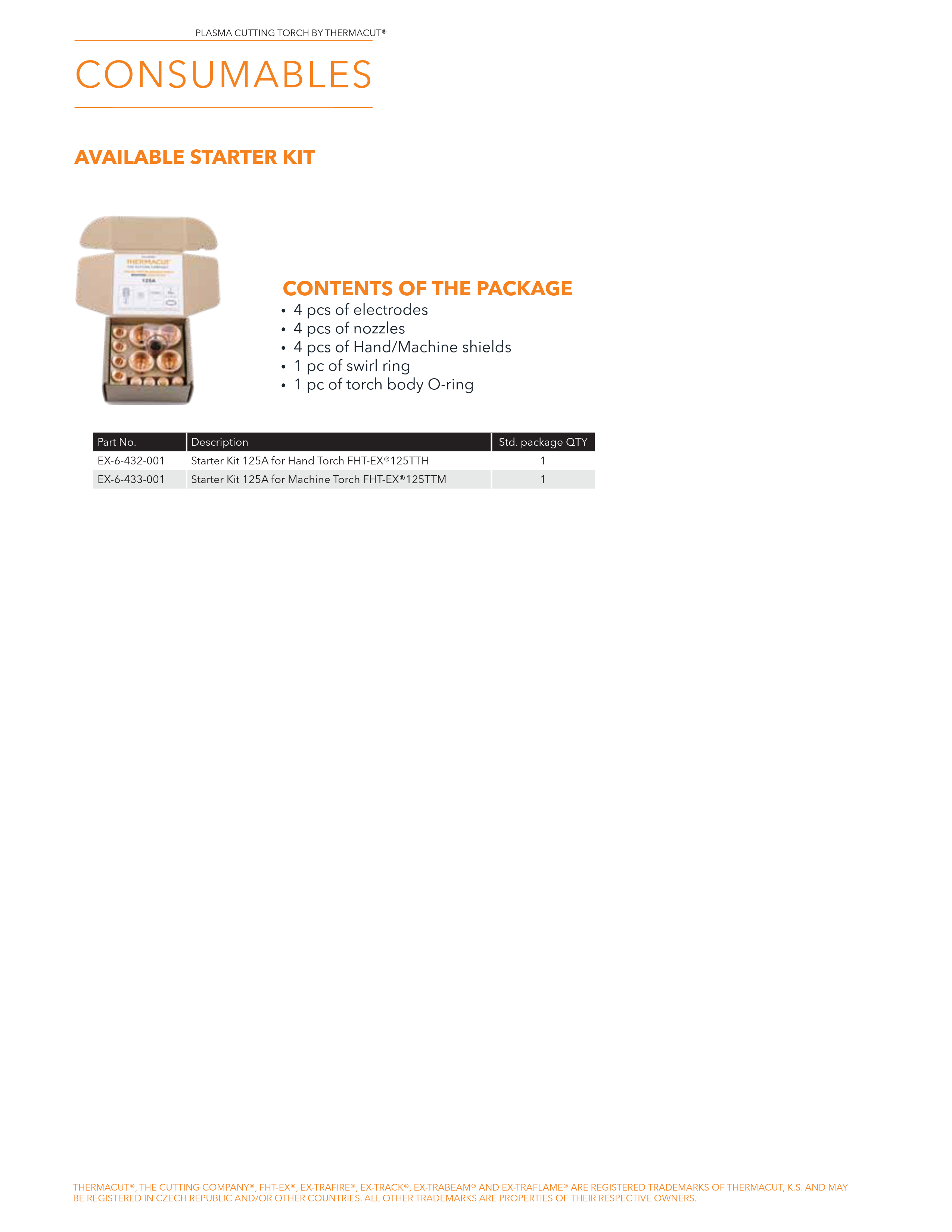 A product information page for the 'Plushie Cutting Tools of Thermography' Consumables, detailing the available starter kit contents. It features a small product photo of an open cardboard box containing various tools, followed by a 'CONTENTS OF THE PACKAGE' list and a small table with item names and quantities.