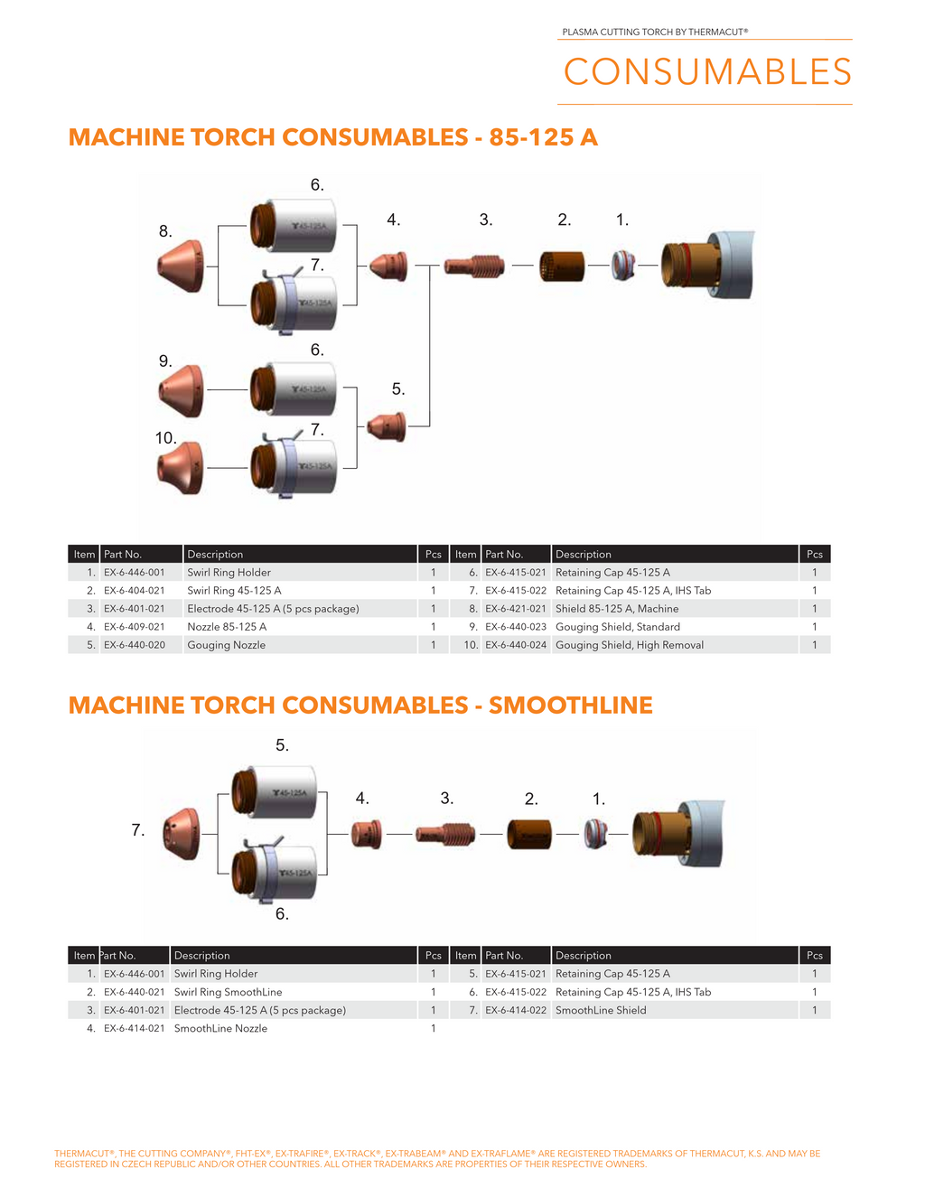 A technical catalog page showing consumable parts for a plasma cutting torch, with two labeled diagrams: 'MACHINE TORCH CONSUMABLES - 85-125 A' and 'MACHINE TORCH CONSUMABLES - SMOOTHLINE'. Each diagram lists part numbers, descriptions, and quantities for various nozzle and guide tips.