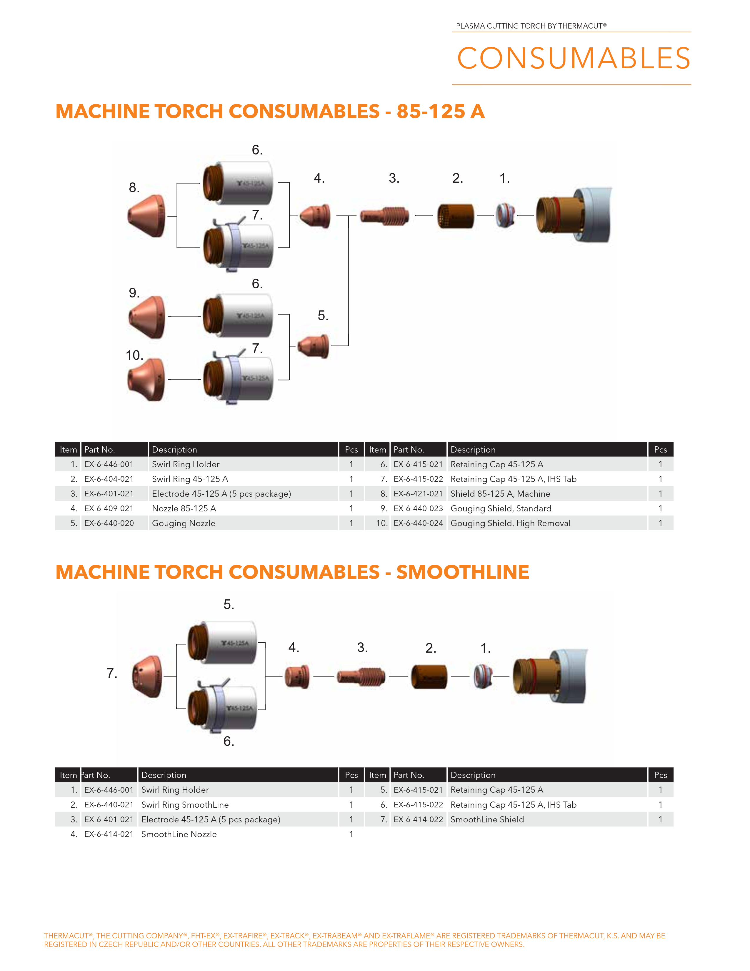 A technical catalog page showing consumable parts for a plasma cutting torch, with two labeled diagrams: 'MACHINE TORCH CONSUMABLES - 85-125 A' and 'MACHINE TORCH CONSUMABLES - SMOOTHLINE'. Each diagram lists part numbers, descriptions, and quantities for various nozzle and guide tips.