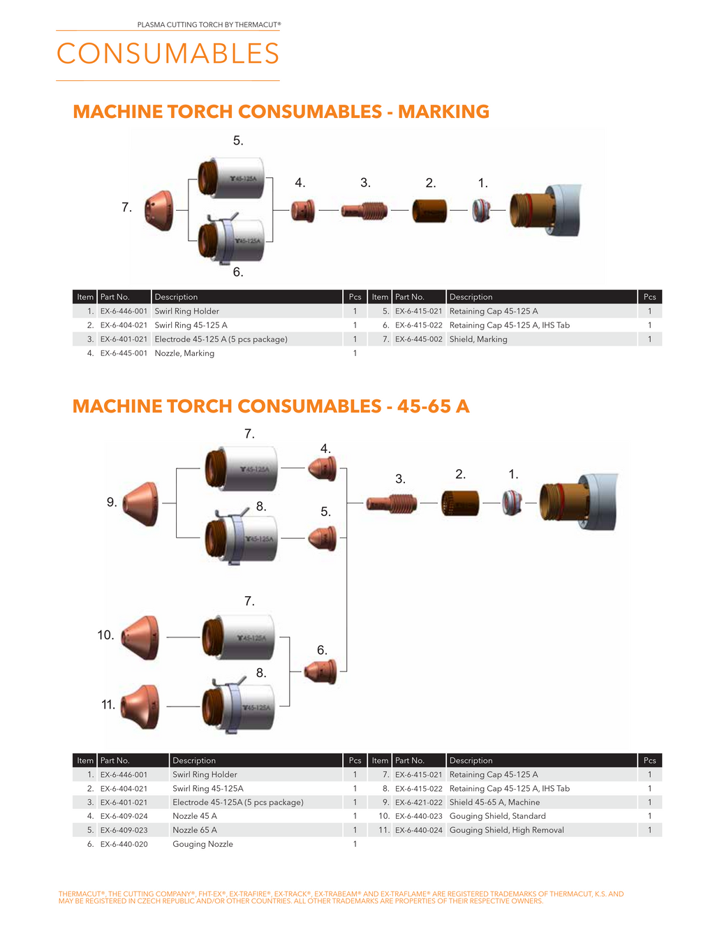 Technical datasheet page for 'Machine Torch Consumables - Marking' and 'Machine Torch Consumables - 45-65 A' showing numbered assembly diagrams of electrode tips, spark rings, and nozzles, with a small table of part numbers and descriptions below each diagram.