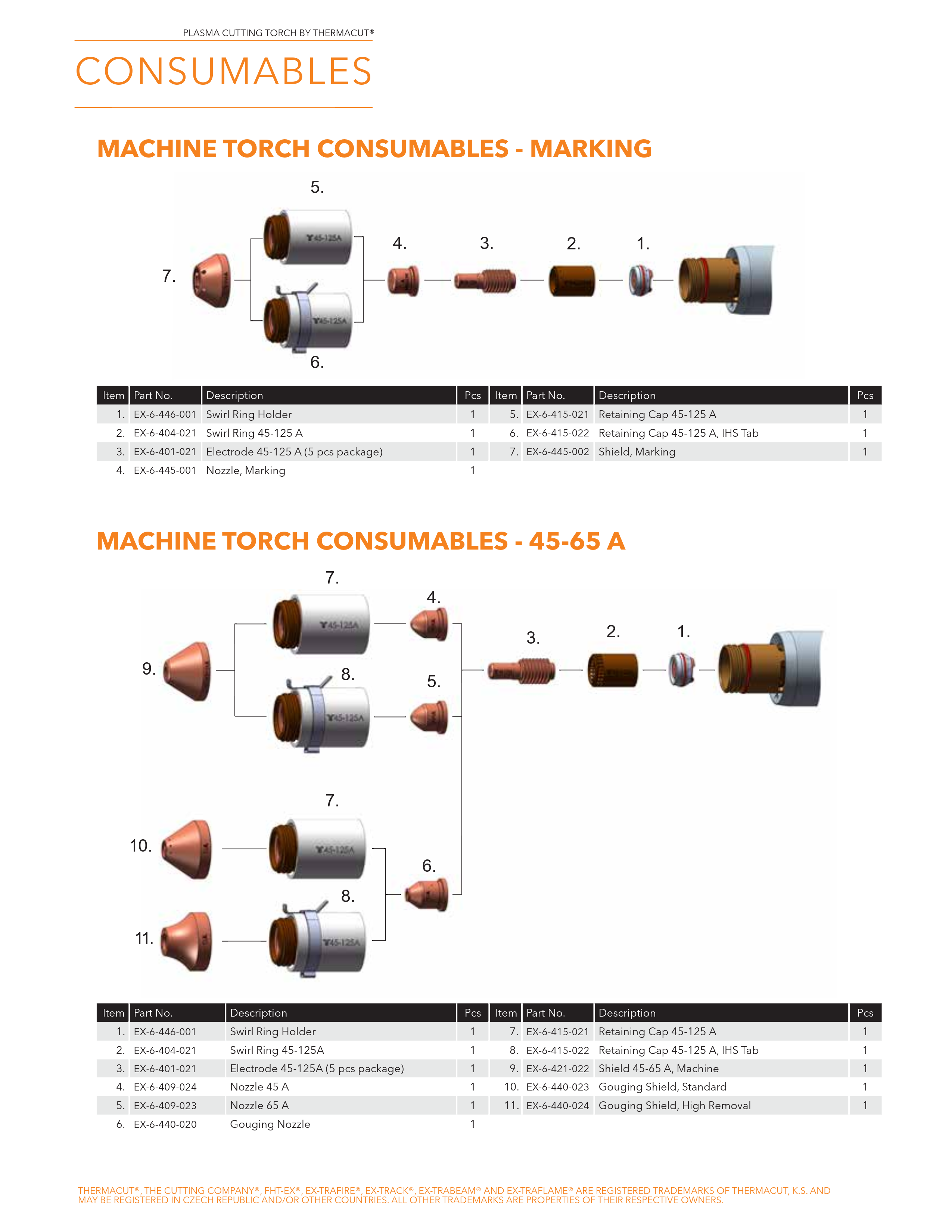 Technical datasheet page for 'Machine Torch Consumables - Marking' and 'Machine Torch Consumables - 45-65 A' showing numbered assembly diagrams of electrode tips, spark rings, and nozzles, with a small table of part numbers and descriptions below each diagram.
